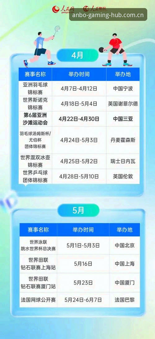 掌握安博电竞娱乐2026赛事数据的正确打开方式：从v3.2.0更新说起
