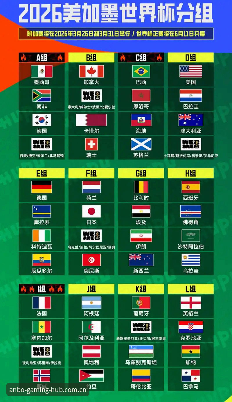 2026世界杯J组深度分析：德甲势力如何重塑争冠格局