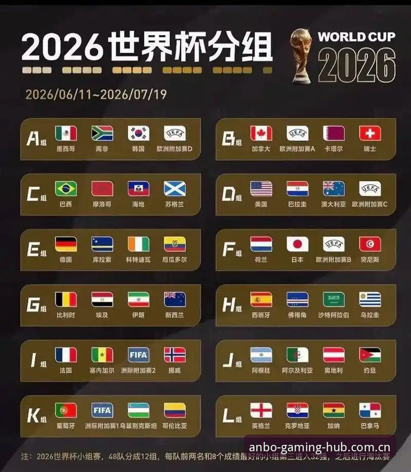 2026世界杯J组深度分析：德甲势力如何重塑争冠格局