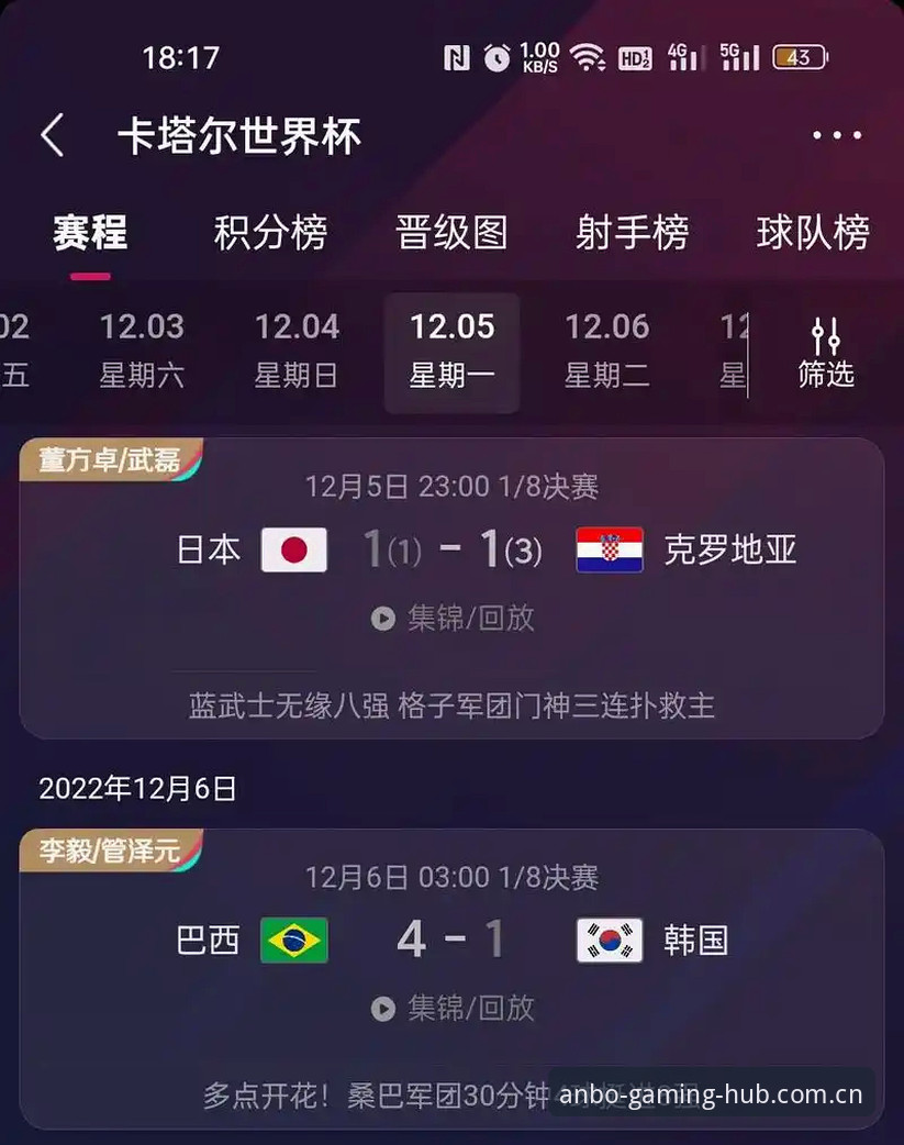 看球前搞不定登录页？这份世界杯夜场观赛实用指南收好